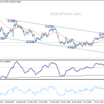 audusd20180421w1