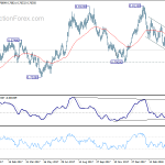 audusd20180423b2