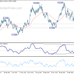 audusd20180424a2