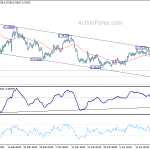 audusd20180425a1