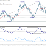 audusd20180425a2