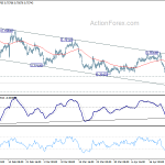 audusd20180426a1