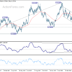 audusd20180426a2