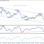 audusd20180427a1