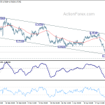 audusd20180428w1