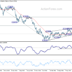 audusd20180428w3