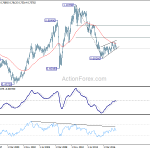 audusd20180428w4