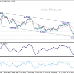 audusd20180430a1