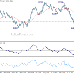 cadjpy20180407w1