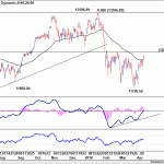 dax20180414w1