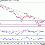 dxy20180407w1