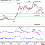 dxy20180407w2