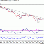 dxy20180414w1