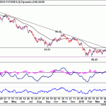 dxy20180421w1