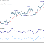 euraud20180402a1