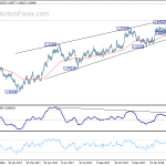 euraud20180402a2