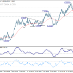 euraud20180404a1