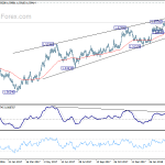 euraud20180406a2