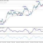 euraud20180407w1