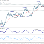 euraud20180409a1