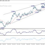 euraud20180409a2