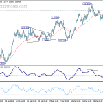 euraud20180410a1