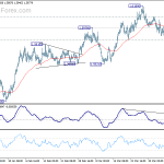 euraud20180411a1