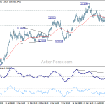 euraud20180412a1