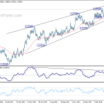 euraud20180412a2