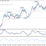 euraud20180413a1