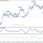 euraud20180414w1