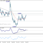 euraud20180414w4