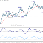 euraud20180416a1