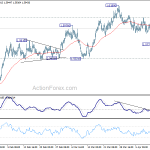 euraud20180417a1