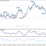 euraud20180419a1