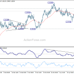 euraud20180420a1