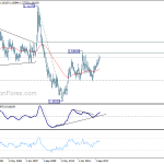 euraud20180421w4