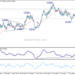 euraud20180423a2