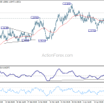 euraud20180424a1