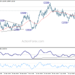 euraud20180425a1