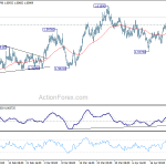 euraud20180426a1