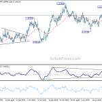 euraud20180426b1