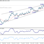 euraud20180426b2