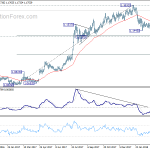 eurchf20180402a2