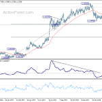 eurchf20180403a2