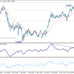 eurchf20180404a1