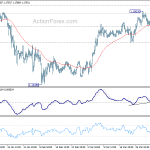 eurchf20180405a1