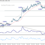 eurchf20180405a2