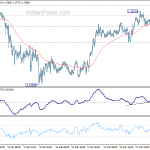 eurchf20180406a1