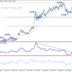 eurchf20180406a2